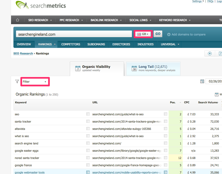 search metrics organic rankings screenshot