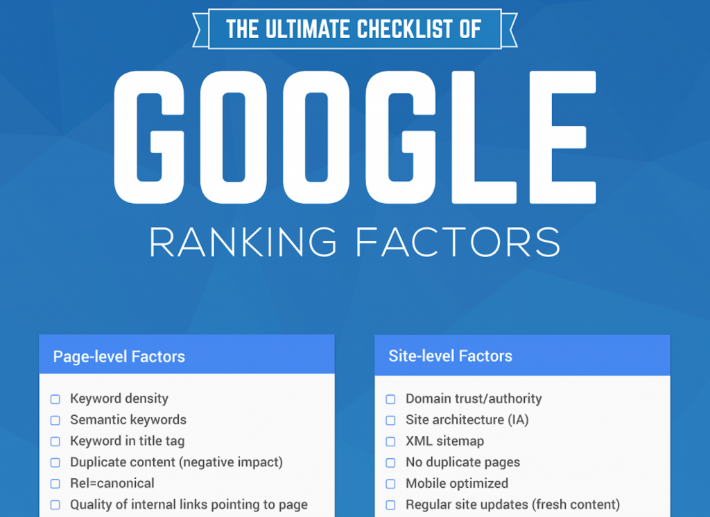 google ranking factors