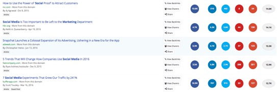 buzzsumo example