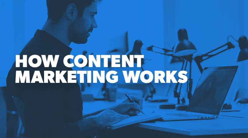 What is content marketing