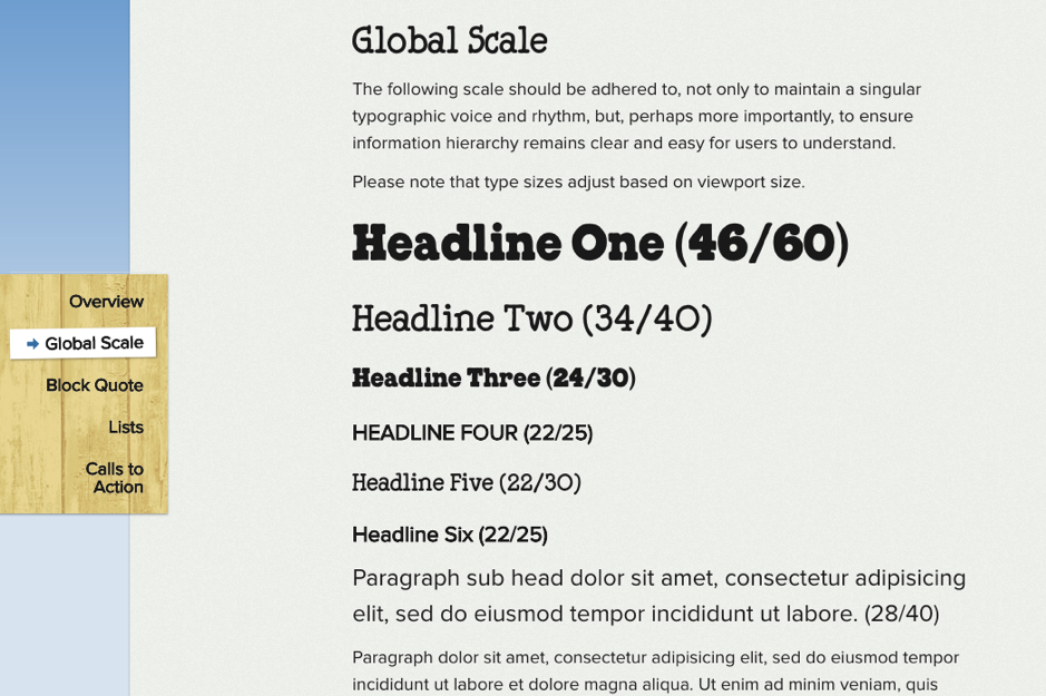 example of style guide for fonts