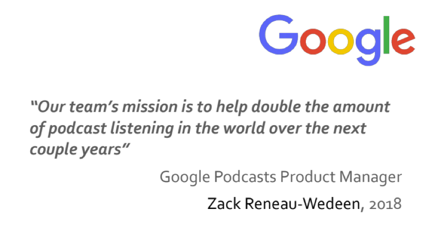 google podcasting