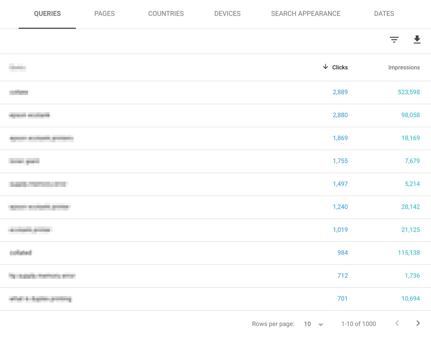 search query report GSC